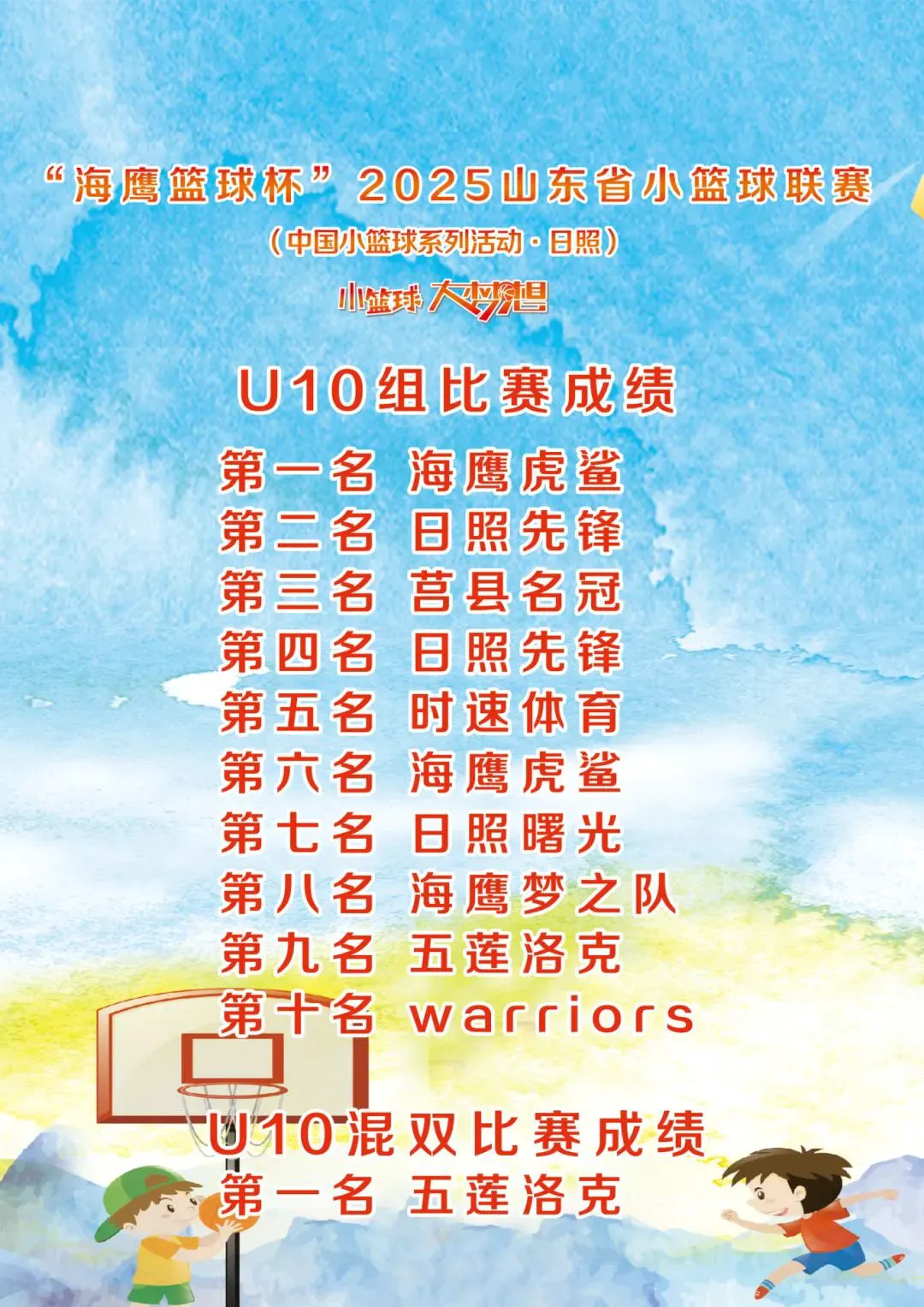 哪里可以找到适合篮球运动员的放松方法?_0