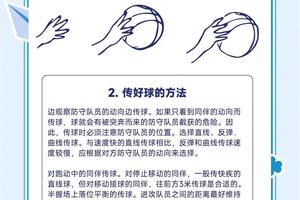 标题:篮球比赛中如何运用传球破解对方防守?
